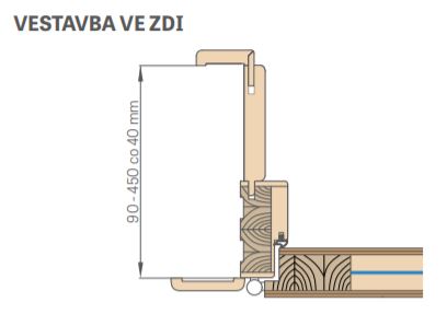 Vestavba ve zdi